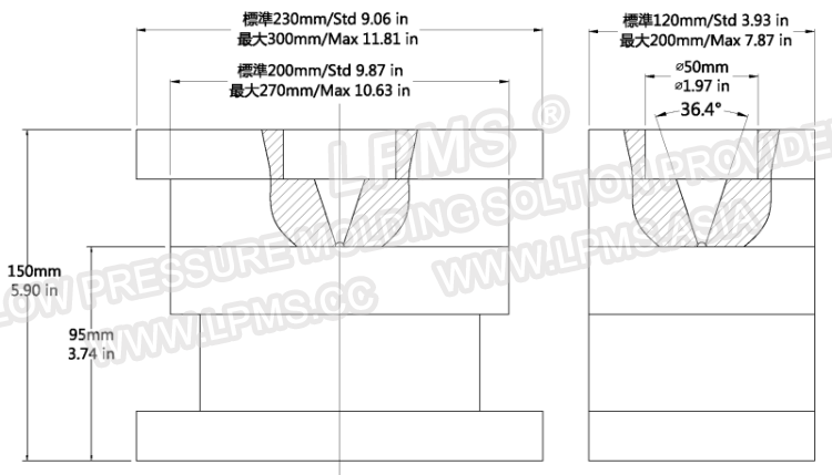 1536055822101929.png LPMS500模架外形圖_看圖王.png